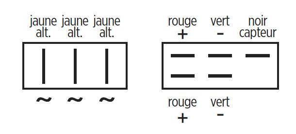 Régulateur HONDA CBR 900 RR 02/03