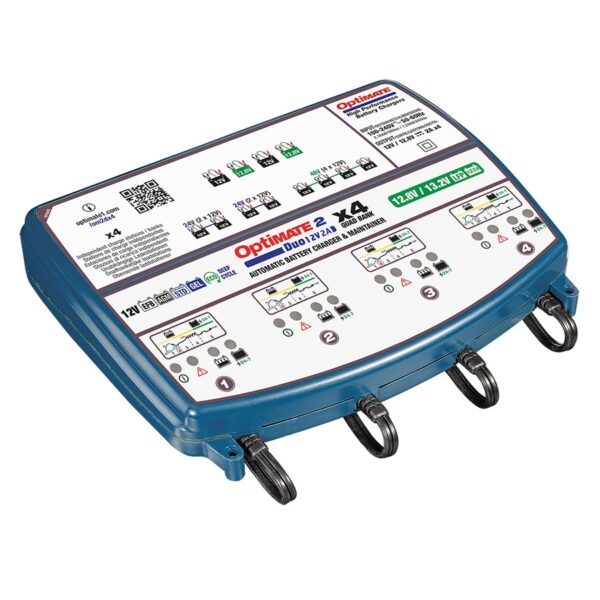 OPTIMATE 2 DUO X 4 TM574